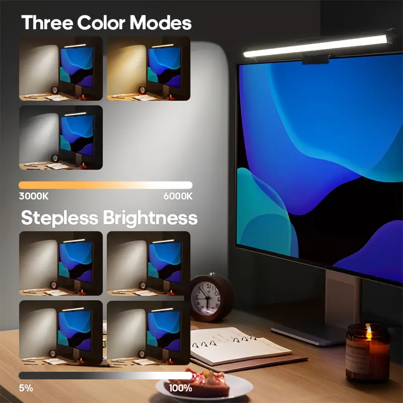USB Powered LED Monitor Light  - đánh giá và giá Party Games On Switch