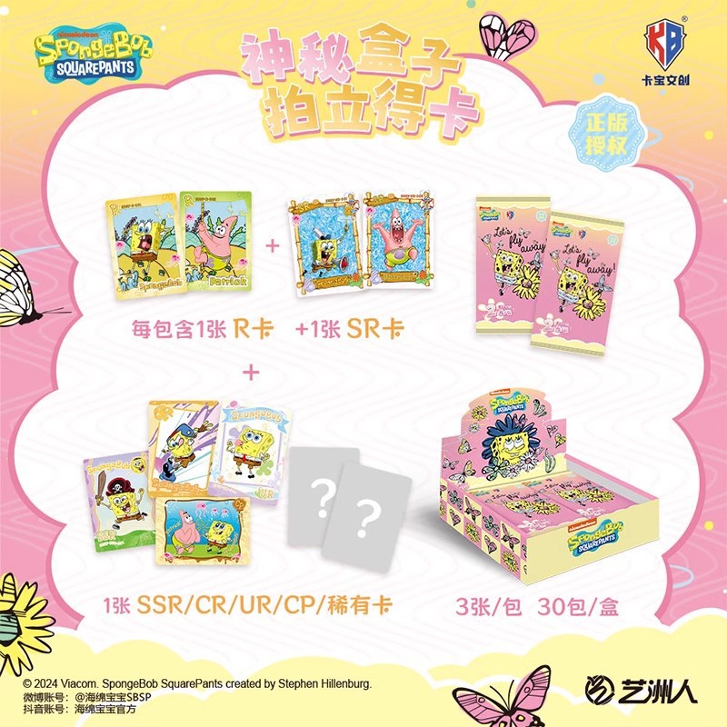 Genuine SpongeBob SquarePants  - đánh giá và giá Book Party Games